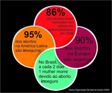 Infográfico aborto.jpg